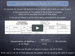 Calculating Infusion Rates in units/h: Examples (Part 1)