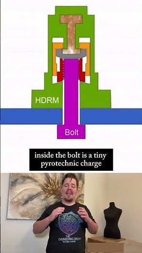 Why NASA Uses Explosive Bolts
