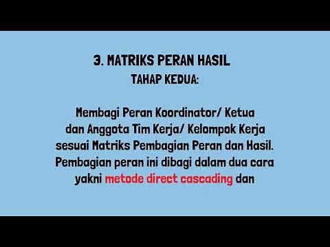 Video Tutorial Penyusunan SKP Juli- Desember