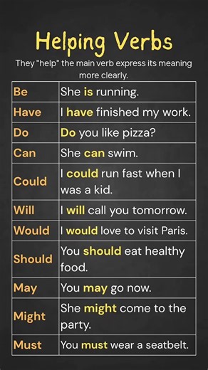 📚 Helping Verbs Made Easy | Learn English Grammar in 60 Seconds #actionverbs #pastsimple #tenses