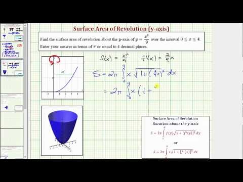 Ex: Find the Surface Area of Revolution of a Quadratic Function About y-axis (Respect to x)