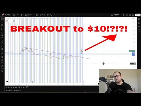 This $2 penny stock to buy now can go up 100% this week! HOT STOCK 🔥