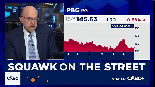 Cramer's Stop Trading: Ulta Beauty