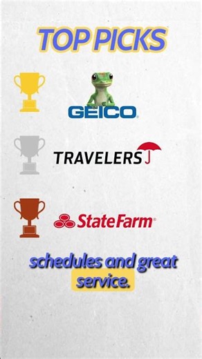 These insurers are the CHEAPEST to start your policy with!