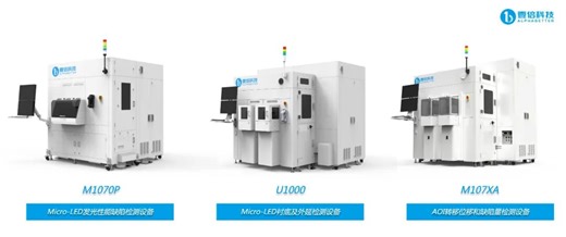 壹倍科技完成数亿元融资，致力成为全球领先MicroLED检测厂商-电子工程专辑