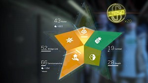 Death Stranding 2 Bridge Link Porter Grade explained - how to increase the stat - VideoGamer