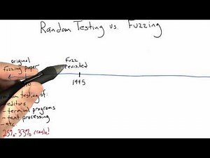 Fuzzing - Software Testing