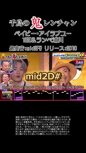 ベイビー･アイラブユーの音域測定とカラオケのコツ
