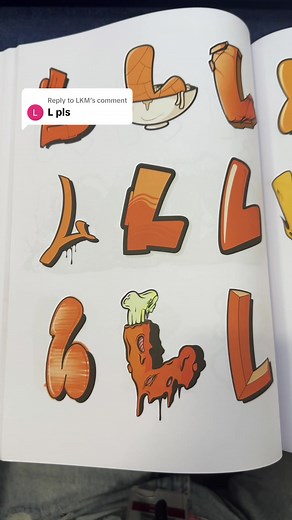 Exploring Graffiti Letters: Artistic Expression and Style