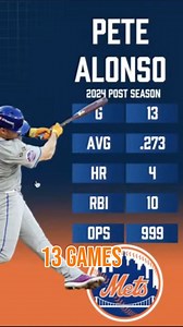 Pete Alonso's Clutch Performance: Postseason Stats Revealed #Mets #MetsNews #PeteAlonso | Met Cast