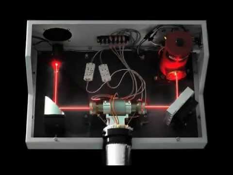 02 Optical Alignment with the Laser GC FTIR