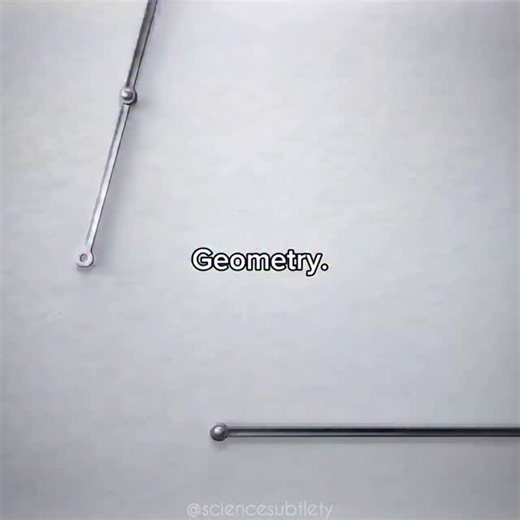 Science Subtlety on Instagram: "Geometry Part II"