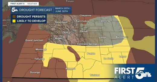Drought Conditions likely to develop in southern Colorado this spring