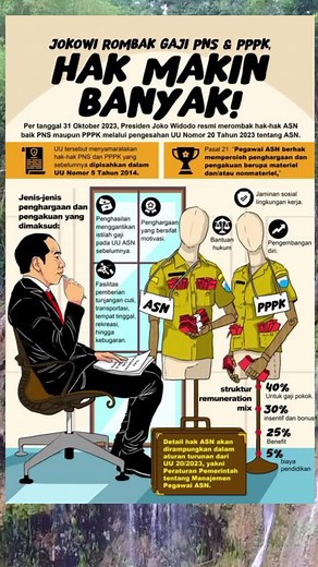 Persamaan Hak PNS dan PPPK dalam Pelayanan Publik