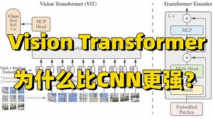 Vision Transformer(VIT)模型详解！论文解析 源码复现，2小时带你透彻理解为什么VIT比CNN更强！人工智能/神经网络/NLP