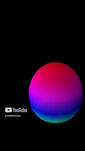 Zonal Spherical Harmonics #mathematics