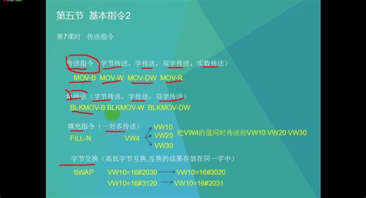 200smart PLC 传送指令MOVE