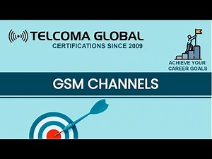 GSM channels