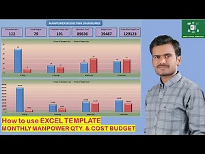 How to use Excel Template Monthly Manpower budgeting Dashboard