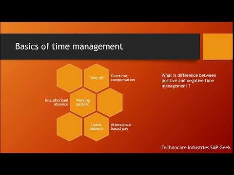 Introduction to time management in SAP HCM