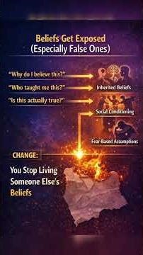 how self questioning can improve your personality? #educational #psychology #facts