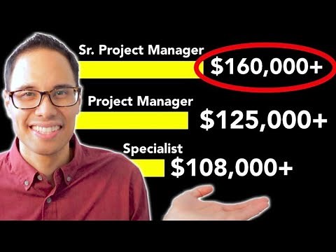 How to Get a Project Manager Job in 2026 (FREE Course!)