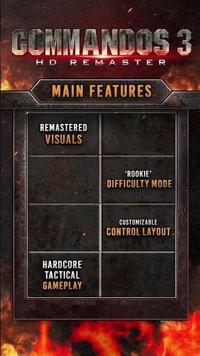 Commandos 3 – HD Remaster | Main Features | #shorts