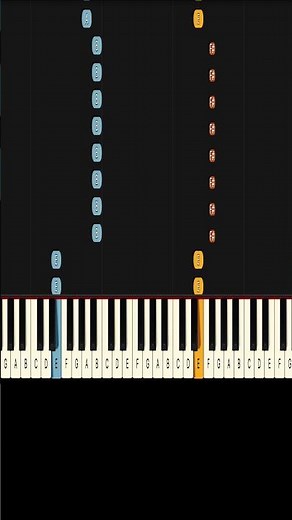 Learn To Play I Want To Break Free Queen on Piano! (Beginner)