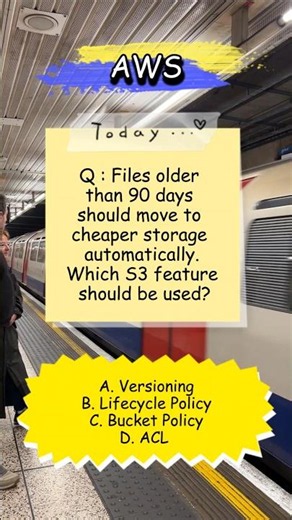 Which AWS S3 Feature Automatically Moves Old Files to Cheaper Storage?