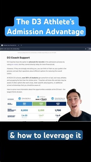 D3 Recruits have an advantage in the admissions process - here’s how to use it #collegeapplications