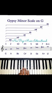 🎼 Gypsy Minor Scale #Scale | New Page Music International
