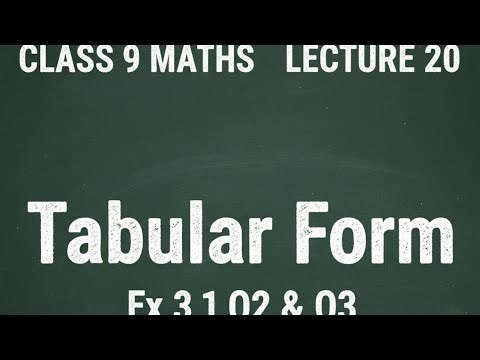 Class 9 Maths | Unit 3 Exercise 3.1 Q2 & Q3 | Lecture 20 | Tabular Form Representation Explained