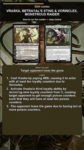 MTG EDH Combo Explained