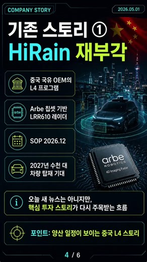 2026년 5월 1일 아베로보틱스 주가 14프로 상승!그 이유는?#아베로보틱스 #arberobotics #Arbe #nvidia #자율주행
