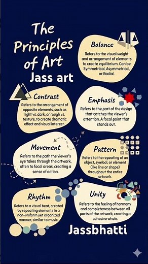 Balance, Harmony, Unity & Rhythm in Art #art #jassart #newideas