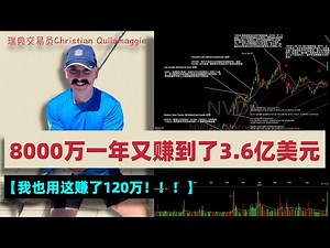 【年终重磅！！】8000万的账户一年又赚到了3.6个亿，瑞典收入最高的交易员Qullamaggie，瑞典年度最大的纳税人之一！！！我也用他的方法赚了120万，太爽了！#交易策略 #态势感知 #btc