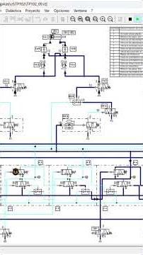 #neumatica #fluidsim avanzado #tech
