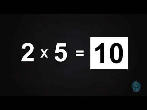 2's Multiplication Flash Cards - Random Order