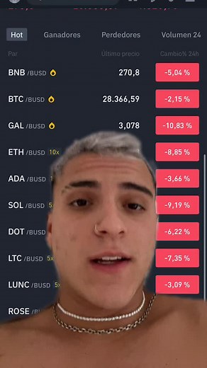 #inversiones #inversion #bitcoin #criptomonedas #nft #juegosnft