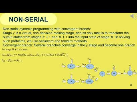 Non-Serial Dynamic Programming Explained: Backward & Forward Methods (Example Included)