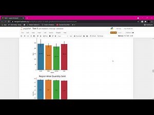 Exploratory Data Analysis(EDA) task| Python