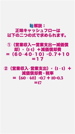 財務会計［前編］ #中小企業診断士 #中小企業診断士試験