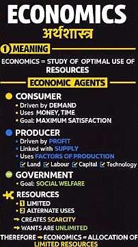 “ECONOMICS MADE EASY 📘✨”“1 DECK = Full Clarity!”