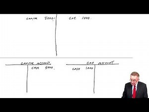 Double Entry Bookkeeping (part a) - ACCA Financial Accounting (FA) lectures