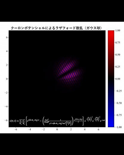 【量子力学】クーロンポテンシャルによるラザフォード散乱（ガウス球）