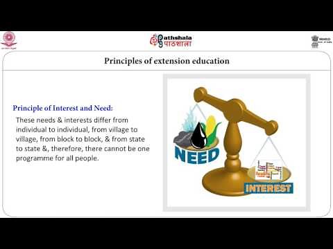 Principles of Extension Education