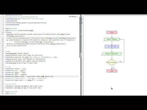 Latex compiling with tikz package: Basics