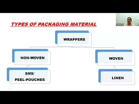 CDE 87: Quality Assurance in CSSD