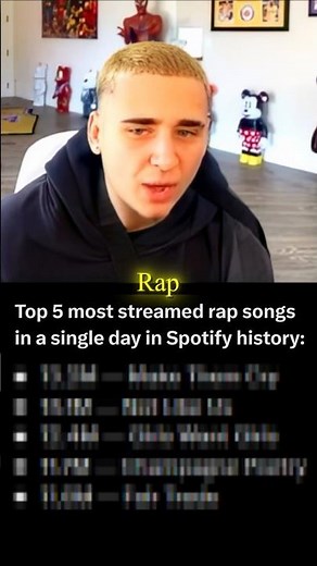 🤯 top 5 most streamed rap songs