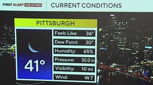 KDKA-TV Nightly Forecast (11/12)